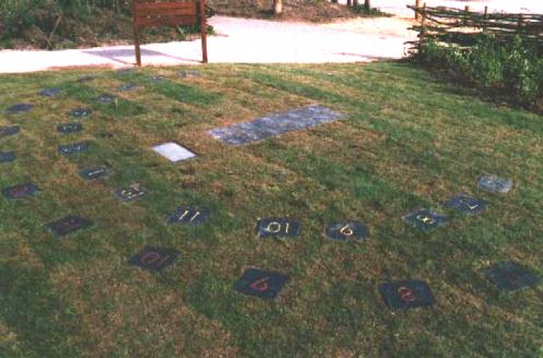 [ Human Sundial at 'Brixworth', in UK ]