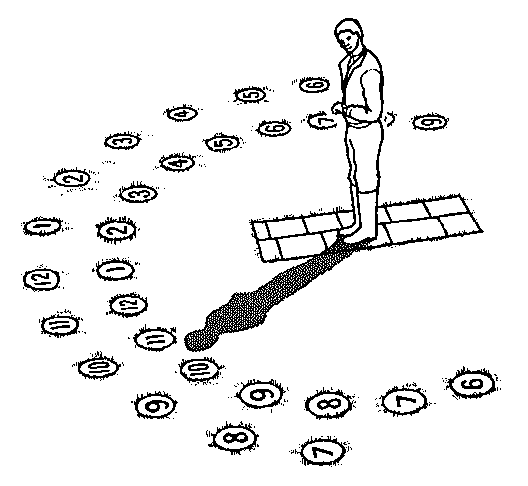 [ Human Sundial concept - click on this drawing, for main 'index' page of our web-site ]